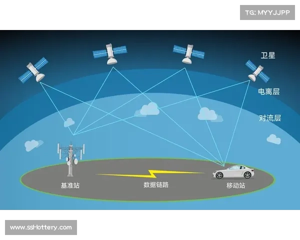 卫星定位技术优化户外救援 保障运动安全底线